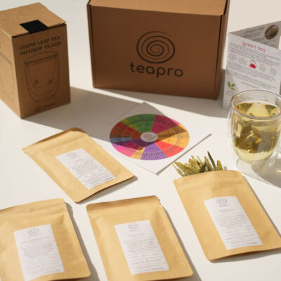 Shades of Green Tea Gift Set
