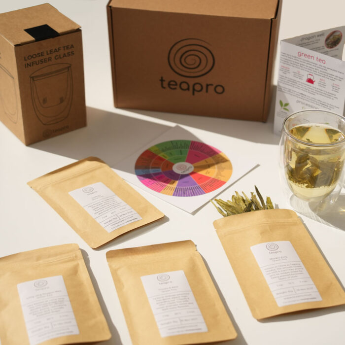 Shades of Green Tea Gift Set