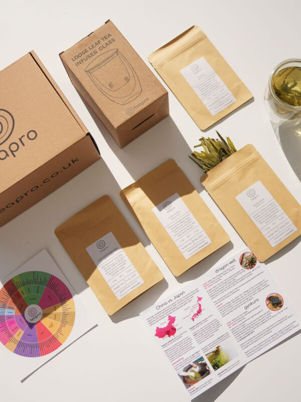 Shades of Green Tea Gift Set