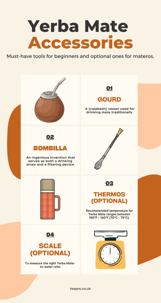 Préparation du maté : Le guide complet - La Bombilla