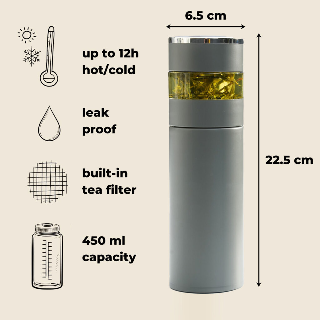 tea bottle- tea travel mug- thermos