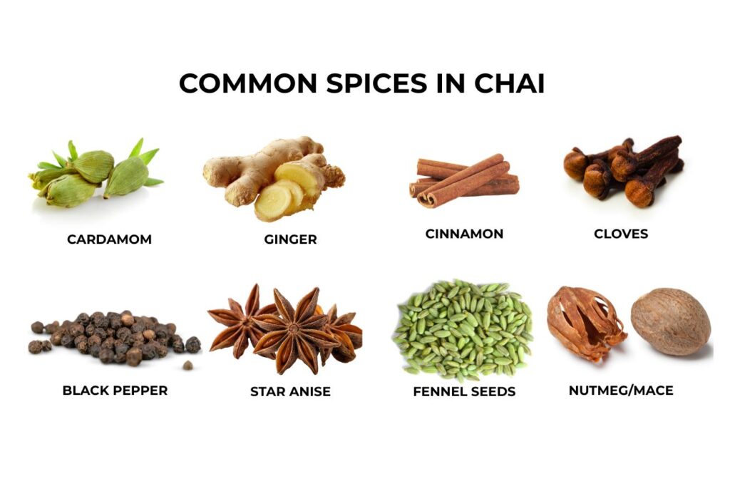 what is chai - the complete guide